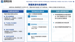 智研征询发布：联轴器阐发演讲（附市场现状、