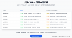 <b>配备制制行业CRM方案优选杭州八骏科技专注工业</b>