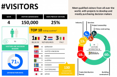 2027年法国巴黎国际工程机械取建建机械博览会起